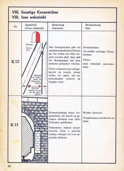 Plik:Podr Sygn 1942 40.jpg