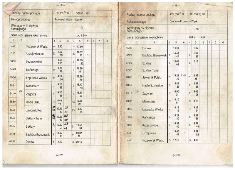 Plik:1995 WODKP KD 11.jpg