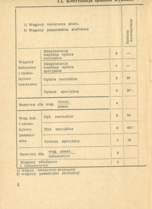 Num wag 1975 008.jpg