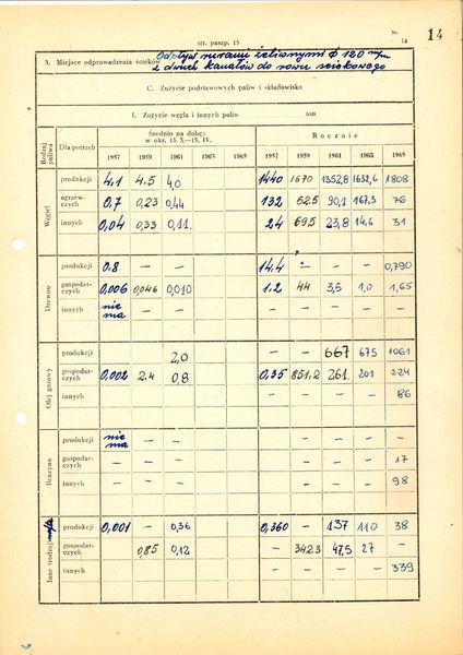 Plik:Paszport Nasielsk 14.jpg