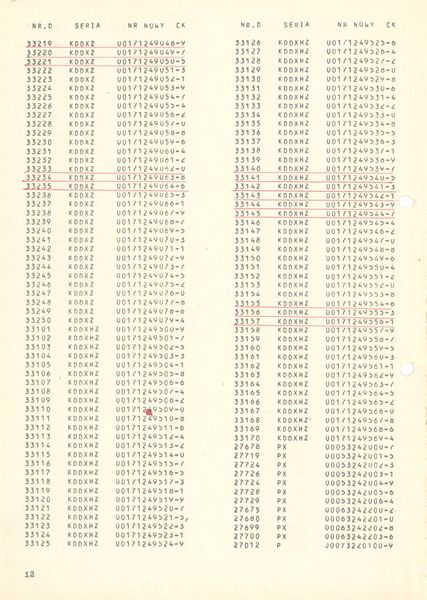 Plik:Wykaz 750mm 12.jpg