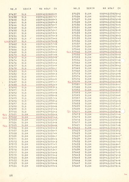 Plik:Wykaz 750mm 16.jpg