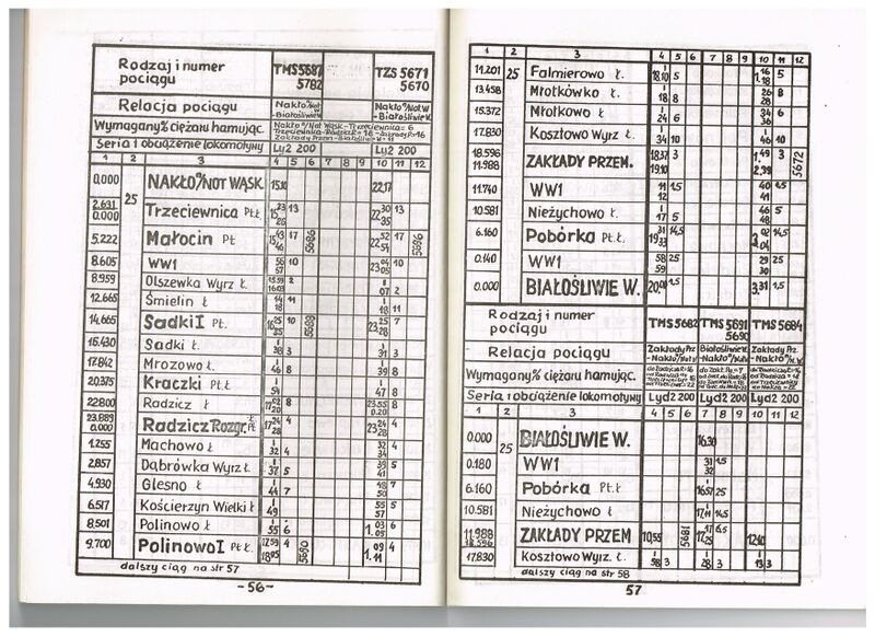 Plik:1987 SRJP BKD 030.jpg