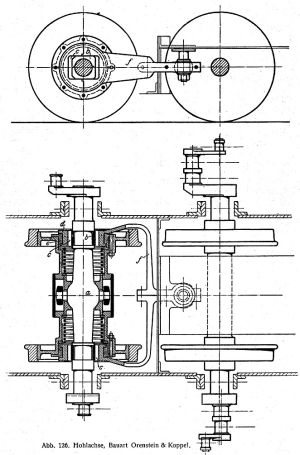Klien-Lindner O&K.jpg
