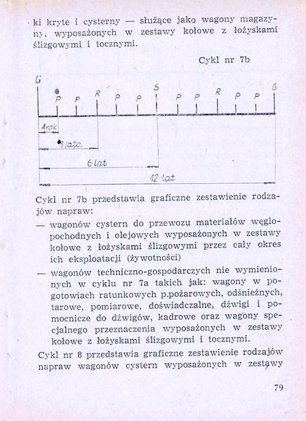 Plik:Num wag 1975 079.jpg