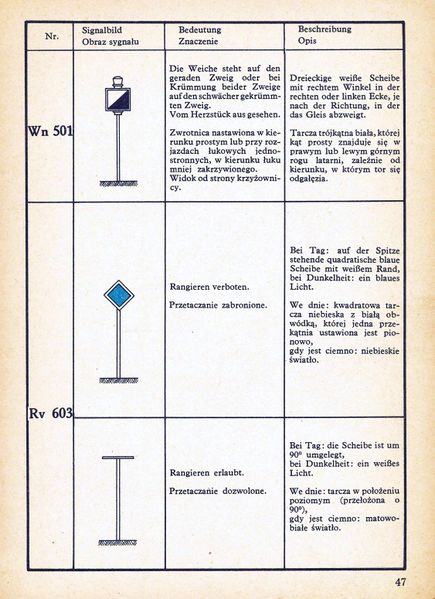 Plik:Podr Sygn 1942 47.jpg
