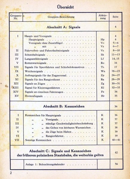 Plik:Podr Sygn 1942 02.jpg