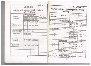 1987 SRJP BKD 006.jpg