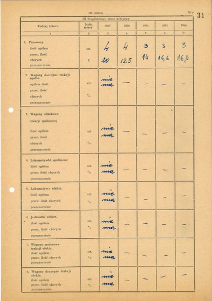 Plik:Paszport Nasielsk 31.jpg
