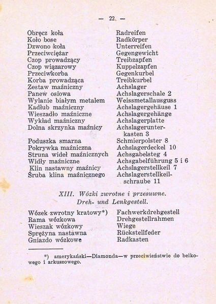 Plik:Slow par 1924 22.jpg