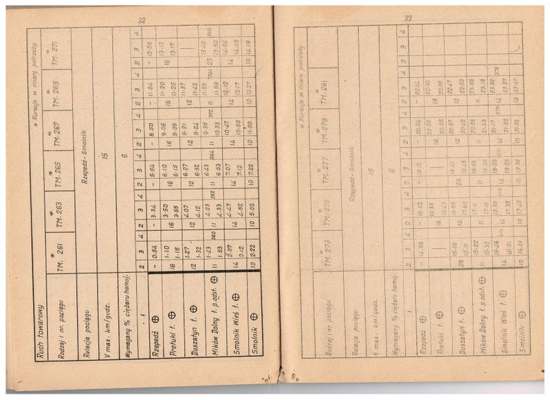 Plik:1963 BKL 18.jpg