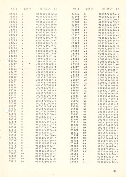 Plik:Wykaz 750mm 21.jpg