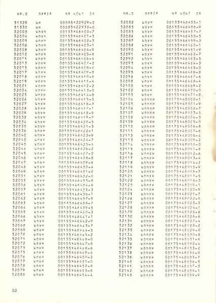 Plik:Wykaz 785mm 22.jpg