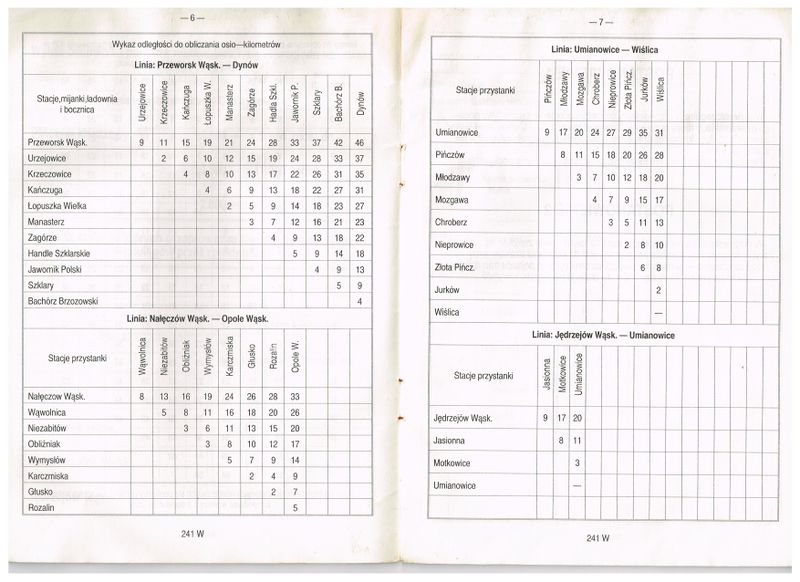 Plik:1995 WODKP KD 05.jpg