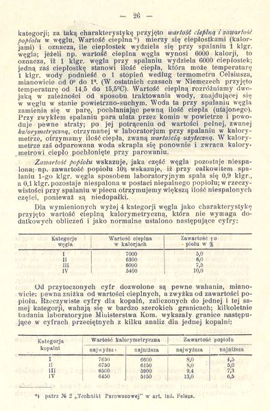 Plik:TechnikaParow 1927 04 026.jpg