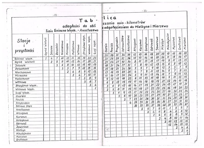 Plik:1972 WGKD 13.jpg