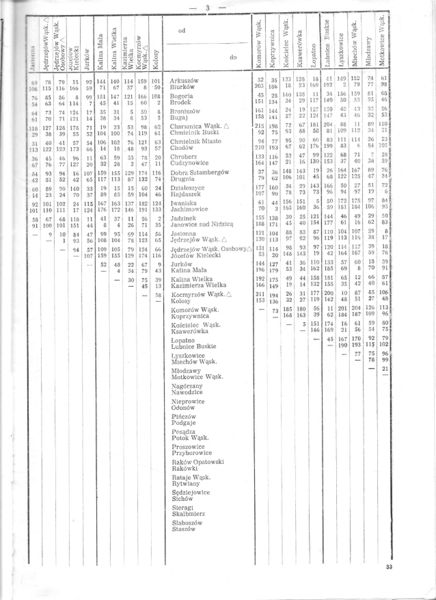 Plik:Wwot23 jedrz.jpg