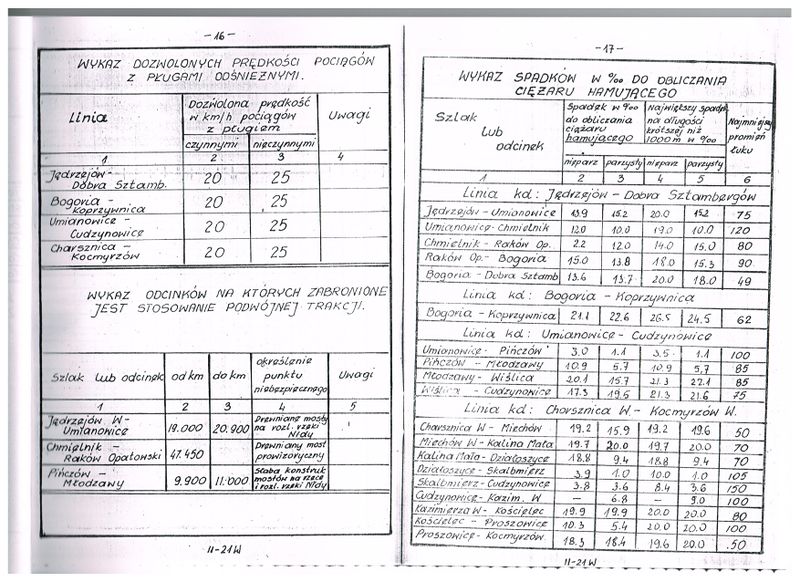 Plik:1988 JKD 10.jpg