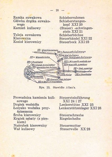 Plik:Slow par 1924 28.jpg