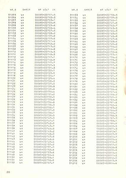 Plik:Wykaz 785mm 20.jpg