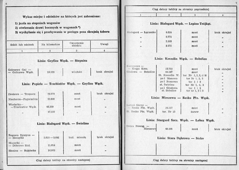 Plik:Srjp-zkd-scn-6-7.jpg