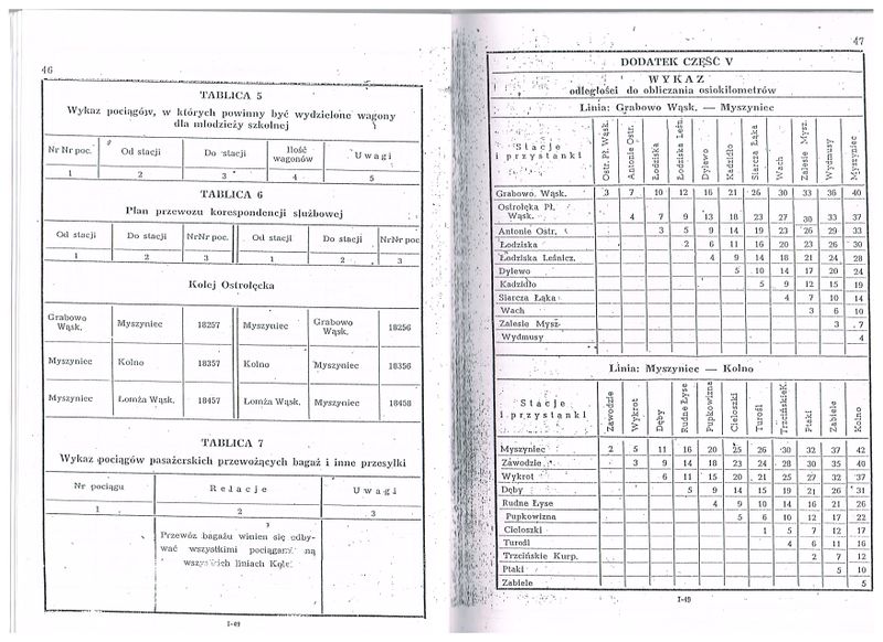 Plik:1972 OEKD 25.jpg