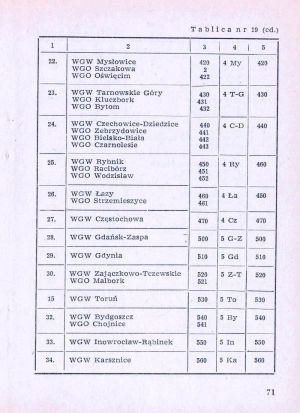 Num wag 1975 071.jpg