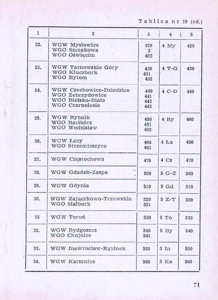 Plik:Num wag 1975 071.jpg