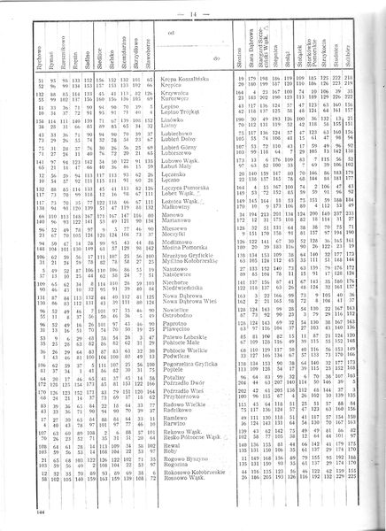 Plik:Wwot113 pom.jpg