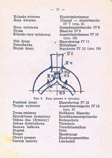 Plik:Slow par 1924 12.jpg