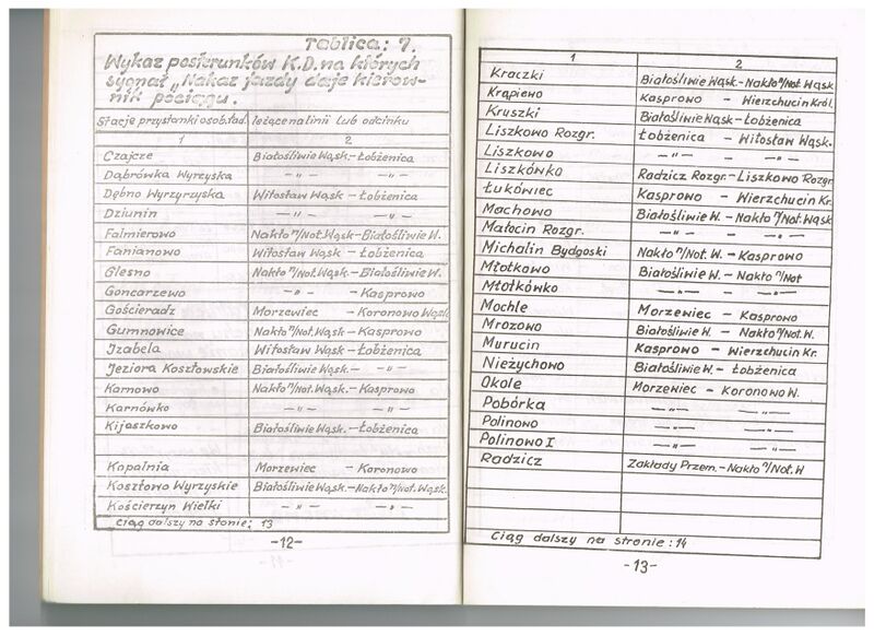 Plik:1987 SRJP BKD 008.jpg