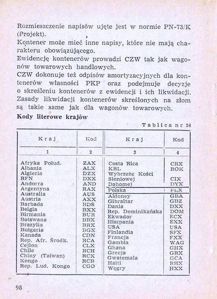 Plik:Num wag 1975 098.jpg