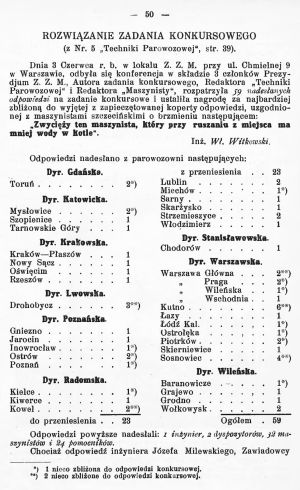 TechnikaParow 1927 06 050.jpg