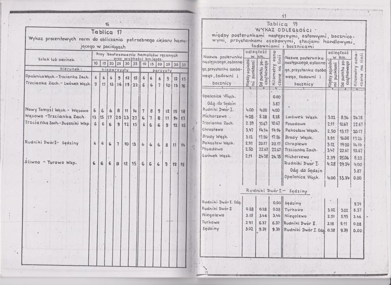 Plik:1966 SRJP Opalenicka KD 10.jpeg