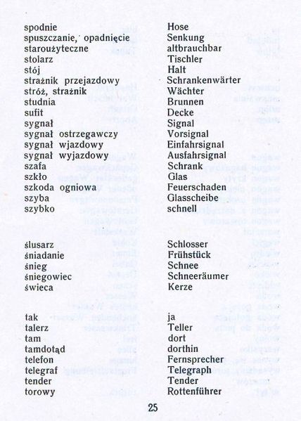 Plik:Przew Jezyk kon 1943 25.jpg