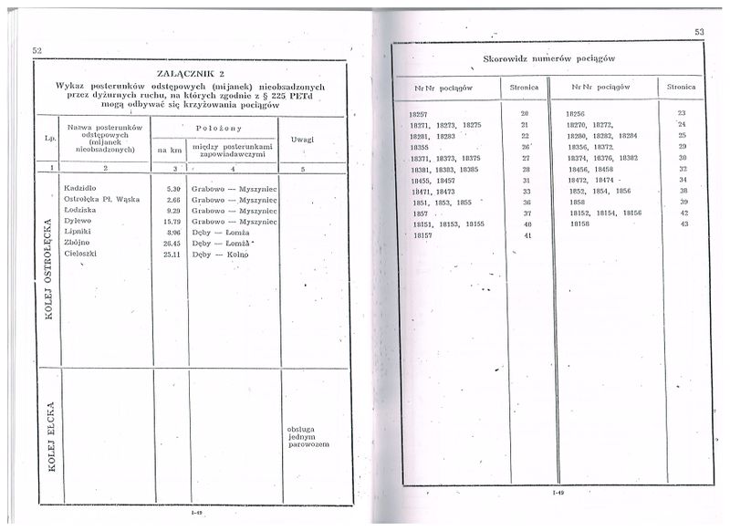 Plik:1972 OEKD 28.jpg