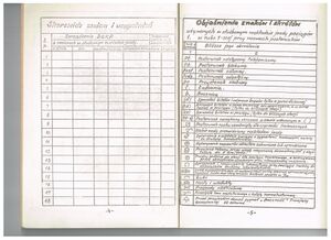 1987 SRJP BKD 004.jpg