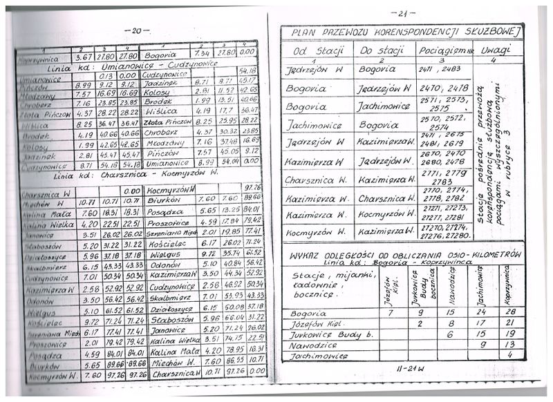 Plik:1988 JKD 12.jpg