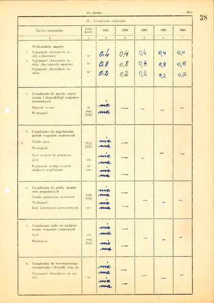 Plik:Paszport Nasielsk 38.jpg