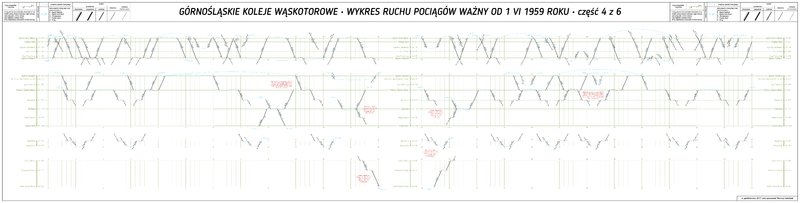 Plik:Gkw-wykres-1959-4.png