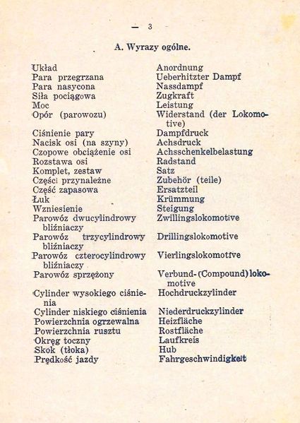 Plik:Slow par 1924 03.jpg