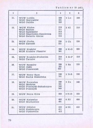 Num wag 1975 070.jpg