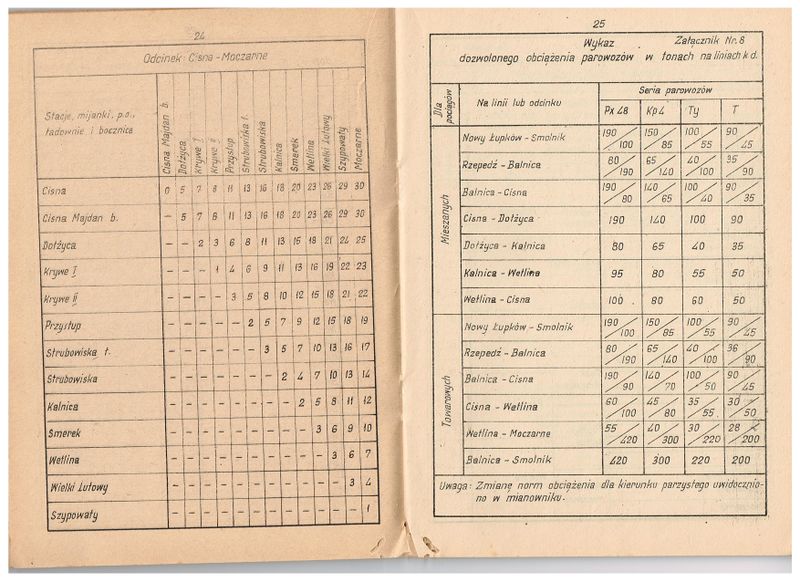Plik:1963 BKL 14.jpg