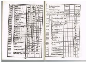 1987 SRJP BKD 031.jpg