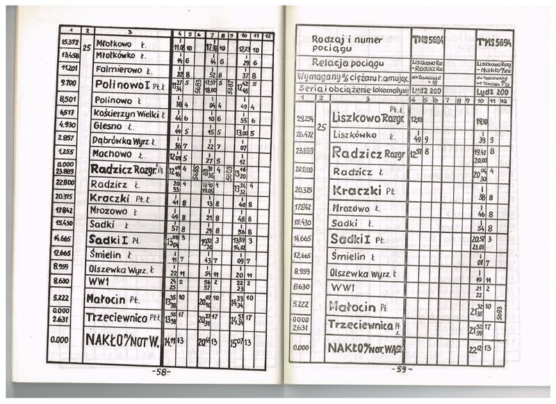 Plik:1987 SRJP BKD 031.jpg