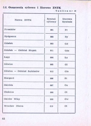 Num wag 1975 068.jpg