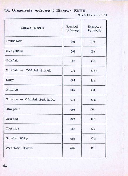 Plik:Num wag 1975 068.jpg