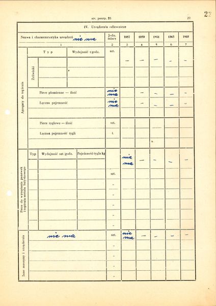 Plik:Paszport Nasielsk 22.jpg