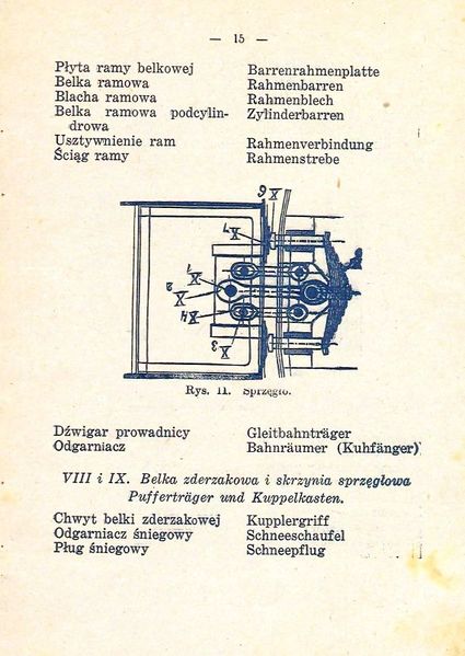 Plik:Slow par 1924 15.jpg