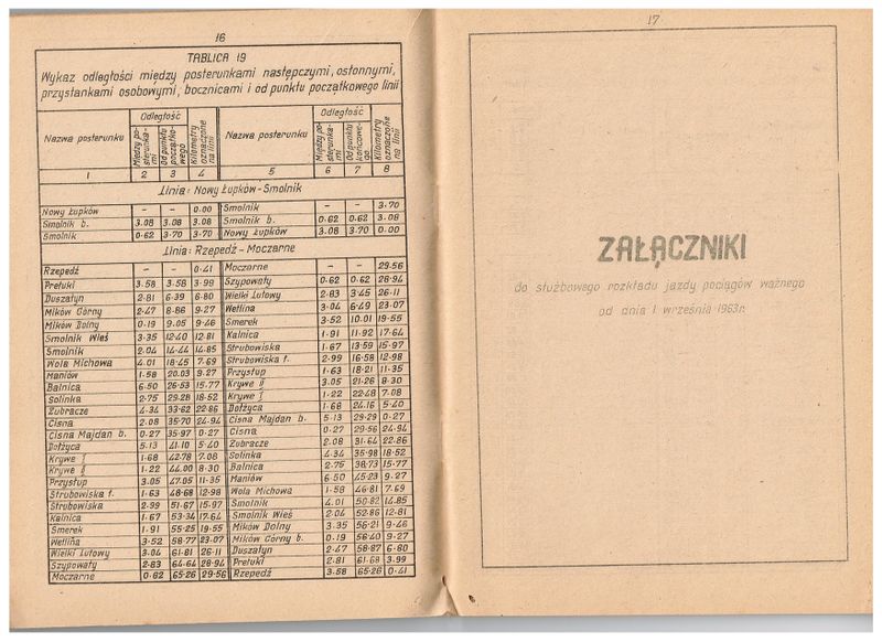 Plik:1963 BKL 10.jpg